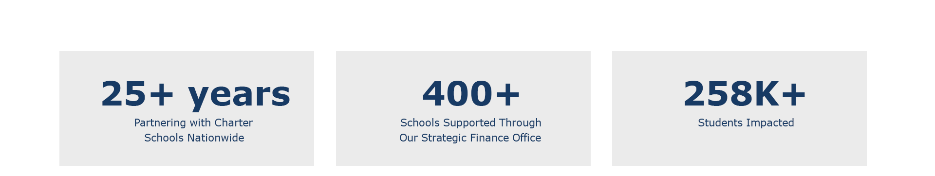 Stats bar cropped-1 Stats bar cropped-1